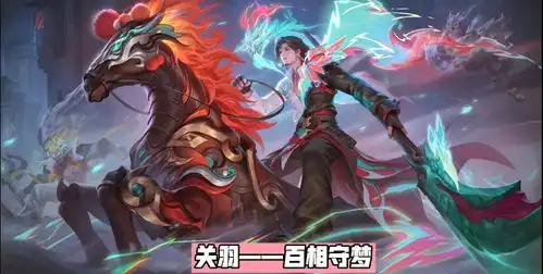  刘关张新皮肤28号登场,海报模型巨帅,张飞100点券卡记得领取
