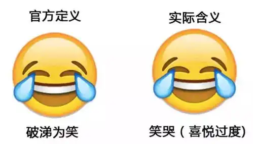  捂脸表情包被抢注,腾讯的设计师忍不住要吐槽了