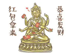  上海博物馆20周年纪念文物主题表情包