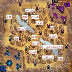 lol新手求解,我打匹配老是被弄糊涂,有的人说左边第一条是上路,最右边的是下,一大堆乱七八糟的,求 lol新手求解,我打匹配老是被弄糊涂,有的人说左边第一条是上路,最右边的是下,一大堆乱七八糟的,求