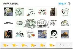 情侣表情包对女朋友的开
