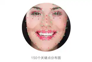  百度丘比特视觉技术上线基于ai技术精准识别动作微表情