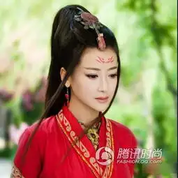  新神雕侠侣和武媚娘传奇争艳尖脸圆脸谁更适合演古装
