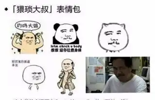  天天知道斗图,表情包的原型你知道几个