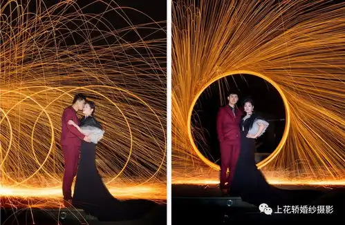  刘永辉孙慧慧要结婚了,上花轿婚纱摄影真诚的祝福你们新婚快乐一生幸福