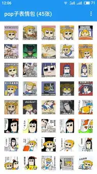  pop子表情包大全pop子表情包安卓版下载跑跑车安卓网