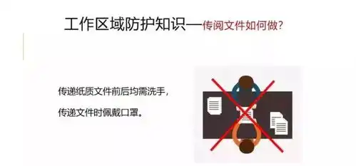 钟南山表情包教你全套疫情期间复工后的自我防护