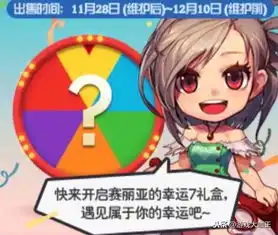  dnf更新售价777点券赛丽亚礼包,保底10个盒子,值得购买吗