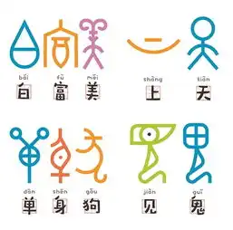 甲骨文时尚造型师