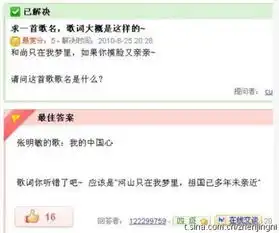 qq表情搞笑带字的图片黄