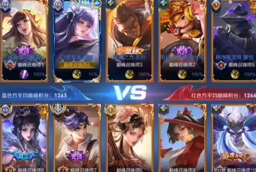  王者荣耀新英雄云缨该如何玩赛季刚开始,竟胜率垫底