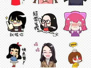  手绘卡通可爱女生女孩搞笑表情包海报素材背景图片png