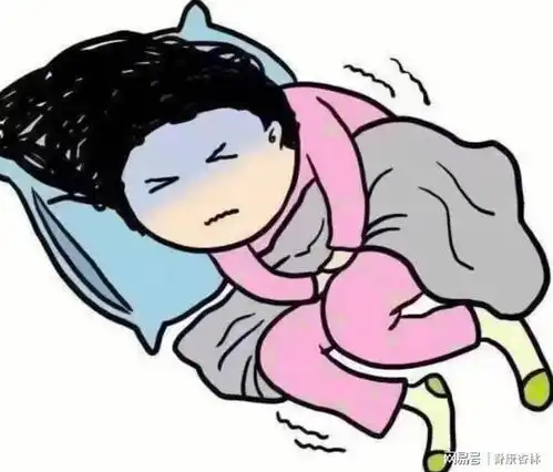  痛经什么时候针灸最好