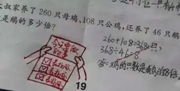  90后老师批改试卷,却用画画的方式,网友真是第一次见