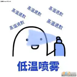 看不见我隐形喷雾系列喷雾表情包图片给我一个男朋友男友喷雾表情包下载乐游网游戏下载 看不见我隐形喷雾系列喷雾表情包图片给我一个男朋友男友喷雾表情包下载乐游网游戏下载