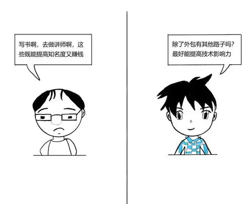  程序员的六大赚钱副业