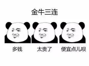  星座三连表情包