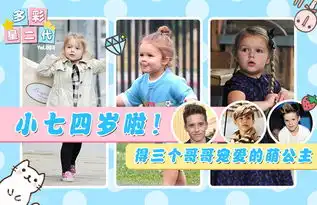  小七四岁啦得哥哥宠爱的萌公主