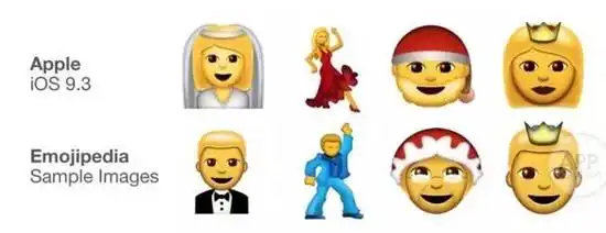  内容创业富矿营销号的天堂你们的emoji又要过生日了