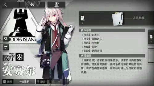 明日方舟阿消表情包峡谷