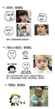 99的人都不知道的表情包原型 99的人都不知道的表情包原型
