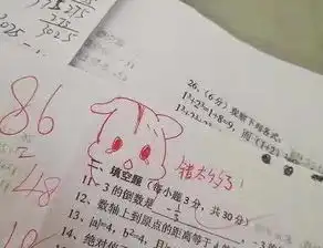  这样的女老师就该火,批改试卷自创各种表情包,网友调皮