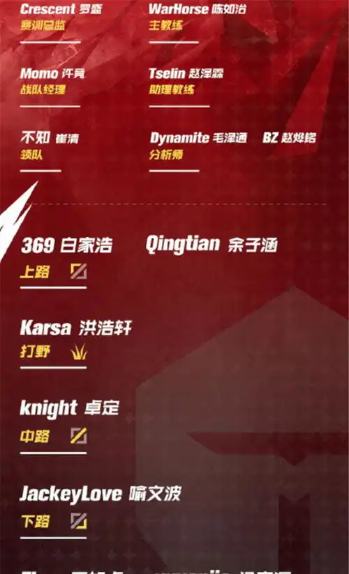  小祥被jkl吐槽之后,tes突然公布大名单,直接把自家ad调去了二队