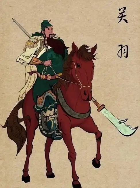 父亲的身影表情包关羽
