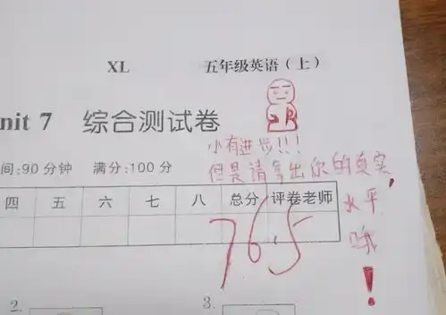  女老师判卷用表情包走红,评语独特又可爱,深受学生追捧