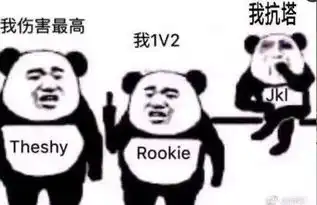生日快乐恶搞表情包小熊猫