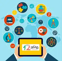  教学改革背景下孕育而生的创新型互联网