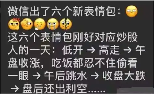  沪创同步反弹,静待大盘突破前高3384点