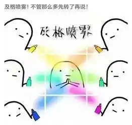  考前祈祷表情包考的全会蒙的全对表情包