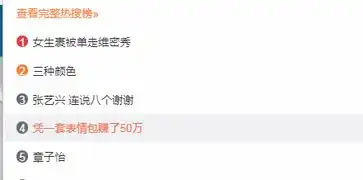  还在沉溺斗图90后的他凭这套表情包赚到50万你可能天天在用