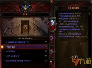  远古之王暗黑3测试服2.5洪荒物品属性提升总结