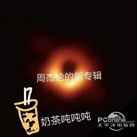  表情世界第一张黑洞照片表情包大全汇总表情