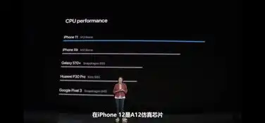  iphone绿了