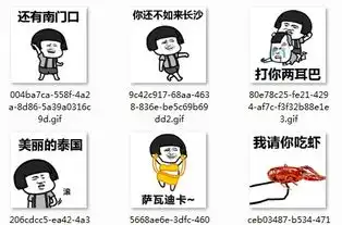 抖音萨瓦迪卡你还不如来长沙表情包大全 抖音萨瓦迪卡你还不如来长沙表情包大全