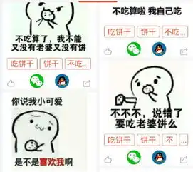  吃饼干表情包全套