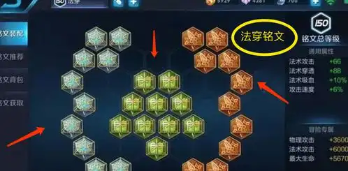  王者荣耀这4套铭文是上分必备,进可攻退可守,不会就赶紧搭配