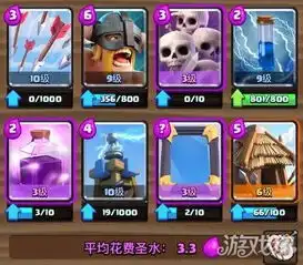  皇室战争适合平民使用的野蛮人精锐卡组