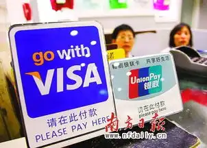 2010旅游表情 2010旅游表情