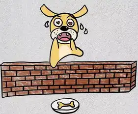  看图说狗你能猜中几个成语全猜对的了不起