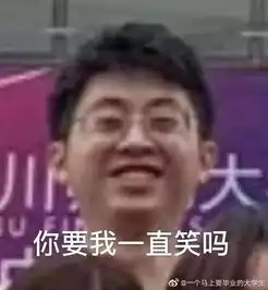  毕业照被拍成表情包网友想当年,我也是花钱请的摄像师