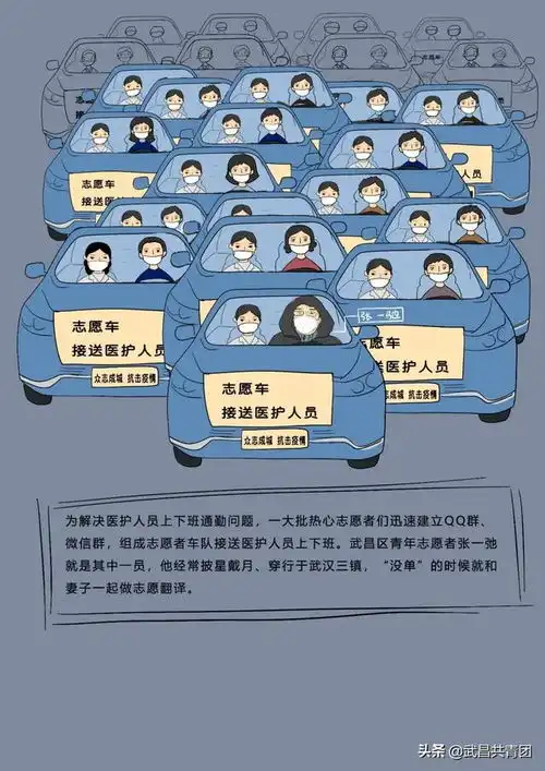  医护战疫表情包风靡网络之前,还有这样一组原创漫画......