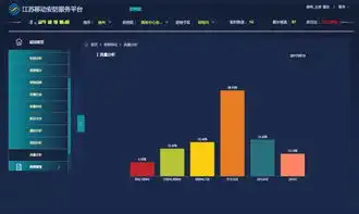  张学友才是行走的表情包啊上周演唱会现场大数据及大量高清图流出,速看收藏