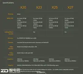  资讯快车乐视表情包手机入网不玩性价比