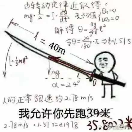  有哪些把心理情绪表达得淋漓尽致的表情包