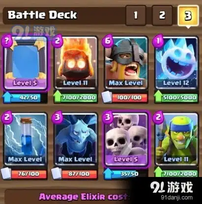 皇室战争野蛮人表情包骷