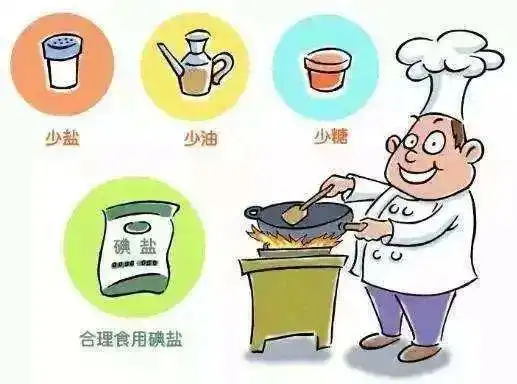  疫情下的吃货指南新食尚吃出好身体